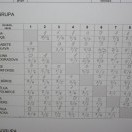 8 metų ir jaun. varžybos Jelgavoje 2012-03-24