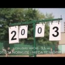 Моменты из турнир