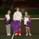 Детский теннисный турнир Щяуляй U10 2011-12